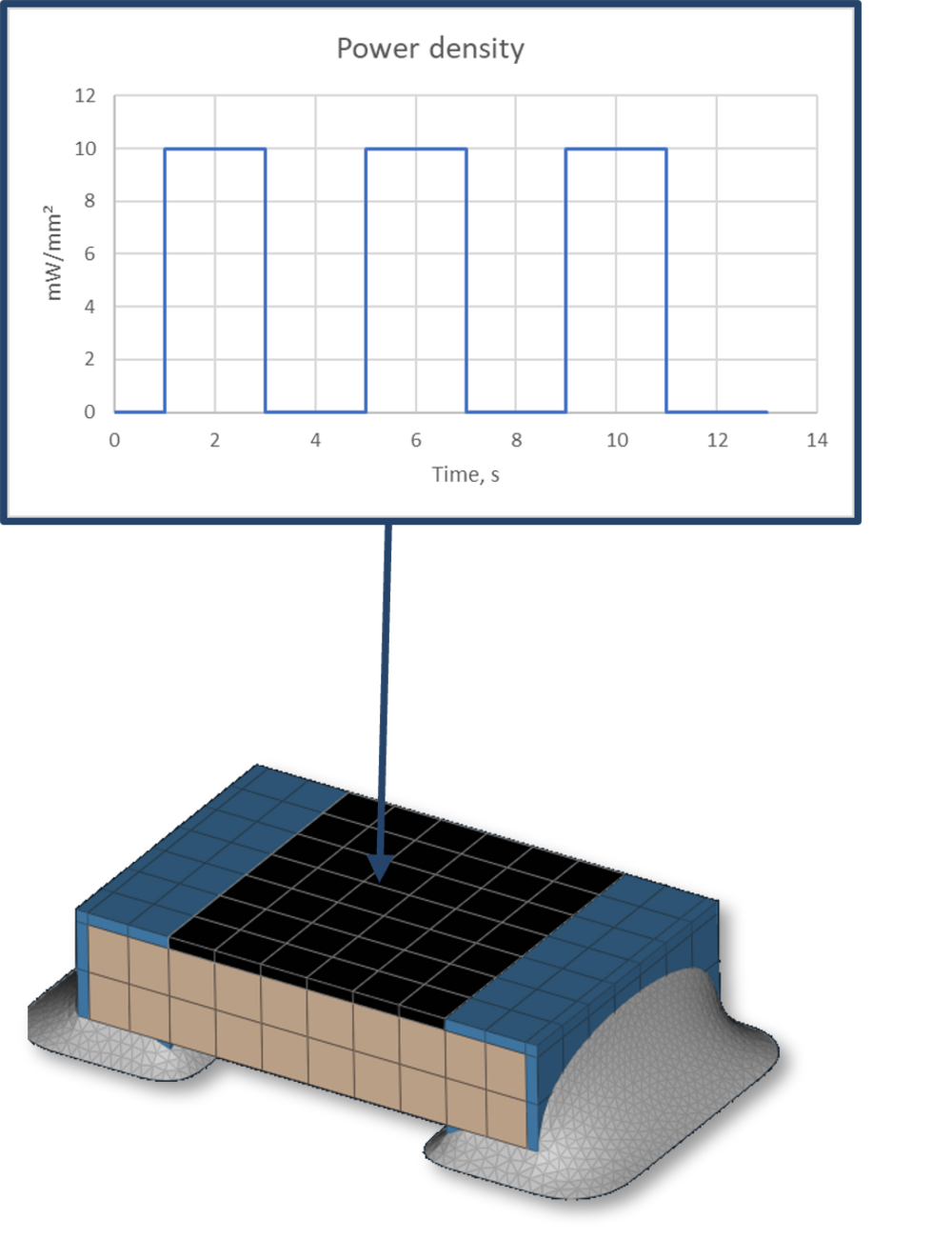 Applications fmefat melcom software engineering center steyr
